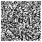 QR code with Equitable Utilities Investment contacts