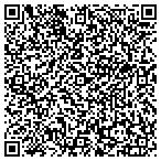 QR code with Sargent's Maytag Home Apparel Center contacts