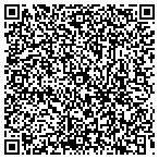 QR code with Lou Chrstian One Price Dry College contacts