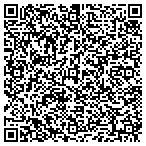 QR code with Read Volunteer Literacy Service contacts