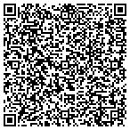 QR code with Sophisticated Auto Detail Service contacts