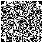 QR code with Nevada Dispute Resolution Service contacts