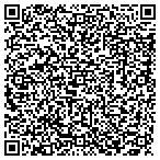 QR code with Manring Residential Heating & Air contacts