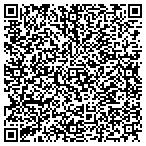 QR code with Lymphtic Thrapy Services Las Vegas contacts
