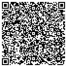QR code with Mountain Coin Machine Distr contacts
