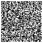 QR code with Continental Currency Of Nevada contacts