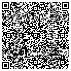 QR code with Mountain High Business Service contacts