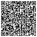 QR code with Dougs Locksmith contacts