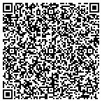 QR code with Realty House Anderson Assoc Inc contacts