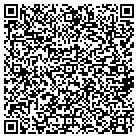 QR code with Mineral County Building Department contacts