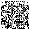 QR code with Twinhookup contacts