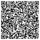 QR code with Mineral Exploration Service LTD contacts