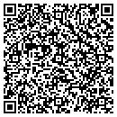 QR code with M Purchasing contacts