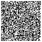 QR code with Linsco Private Ledger Fncl Service contacts