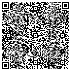 QR code with Information Technology Department contacts