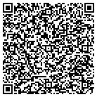 QR code with Mountain Land Physical Therapy contacts