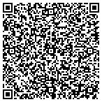 QR code with Equant Integration Service Inc contacts