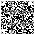 QR code with Labor Express Temporary Service contacts