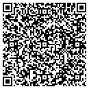 QR code with MARKCPOPE.COM contacts