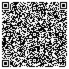 QR code with Morgan Construction Service contacts