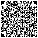 QR code with Supercuts contacts
