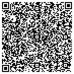 QR code with Staples The Office Superstore contacts