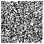 QR code with Las Vegas Thunder Alley Cycles contacts