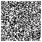 QR code with Nellis Air Force Base Commissary contacts