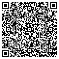QR code with Lulus contacts