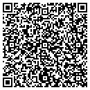 QR code with Martinez Pallets contacts