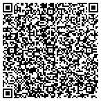 QR code with Internet Business Applications contacts