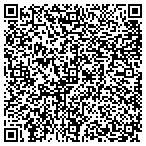 QR code with Progressive Network Services Inc contacts
