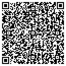 QR code with Panda Express contacts