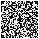 QR code with M P Singh MD contacts