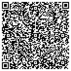 QR code with Margarita Discount Party Supls contacts