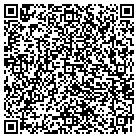 QR code with Mohamed Eftaiha DO contacts