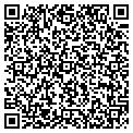 QR code with Guns Etc contacts