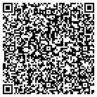 QR code with Mikel's Performing Arts Acad contacts