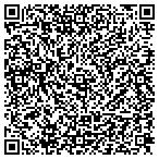 QR code with Spring Creek Vlntr Fire Department contacts