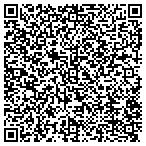 QR code with Educators Representation Service contacts