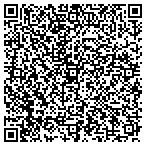 QR code with Intergraph Hardware Technologi contacts