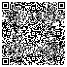 QR code with Mortgage Concepts contacts