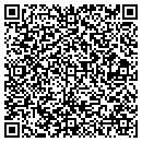 QR code with Custom Door Of Nevada contacts