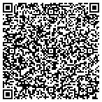 QR code with Rick's Sahara Square Smoke Shp contacts