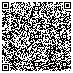 QR code with Terra West Property Management contacts