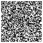 QR code with Promotional Products Unlimited contacts