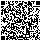 QR code with Interactive Language Learning contacts