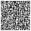 QR code with Scheiner Strategic contacts