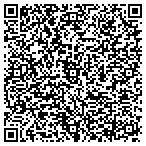 QR code with Securities Service Network Inc contacts