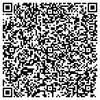 QR code with Brussel Consulting & Construction contacts